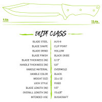 Schrade Leroy Buschmesser mit Full Tang Klinge aus AUS-8 Stahl und TPR-Griff