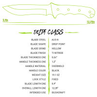 Schrade Reckon TiNi Jagdmesser mit Full Tang Klinge aus AUS-8 Stahl und TPRGriff