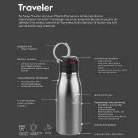 Takeya Actives Traveler Trinkflasche aus Edelstahl, vakuumisoliert, 500ml, Onyx