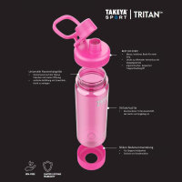 Takeya Sport Trinkflasche aus BPA-freiem Kunststoff, 40oz / 1,2L, Extreme Air