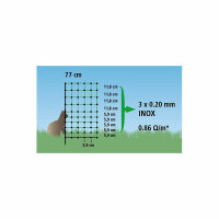 Kerbl Katzennetz 25m, 9 Pfähle, Einzelspitze