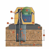 Kerbl Thermotränke Duo